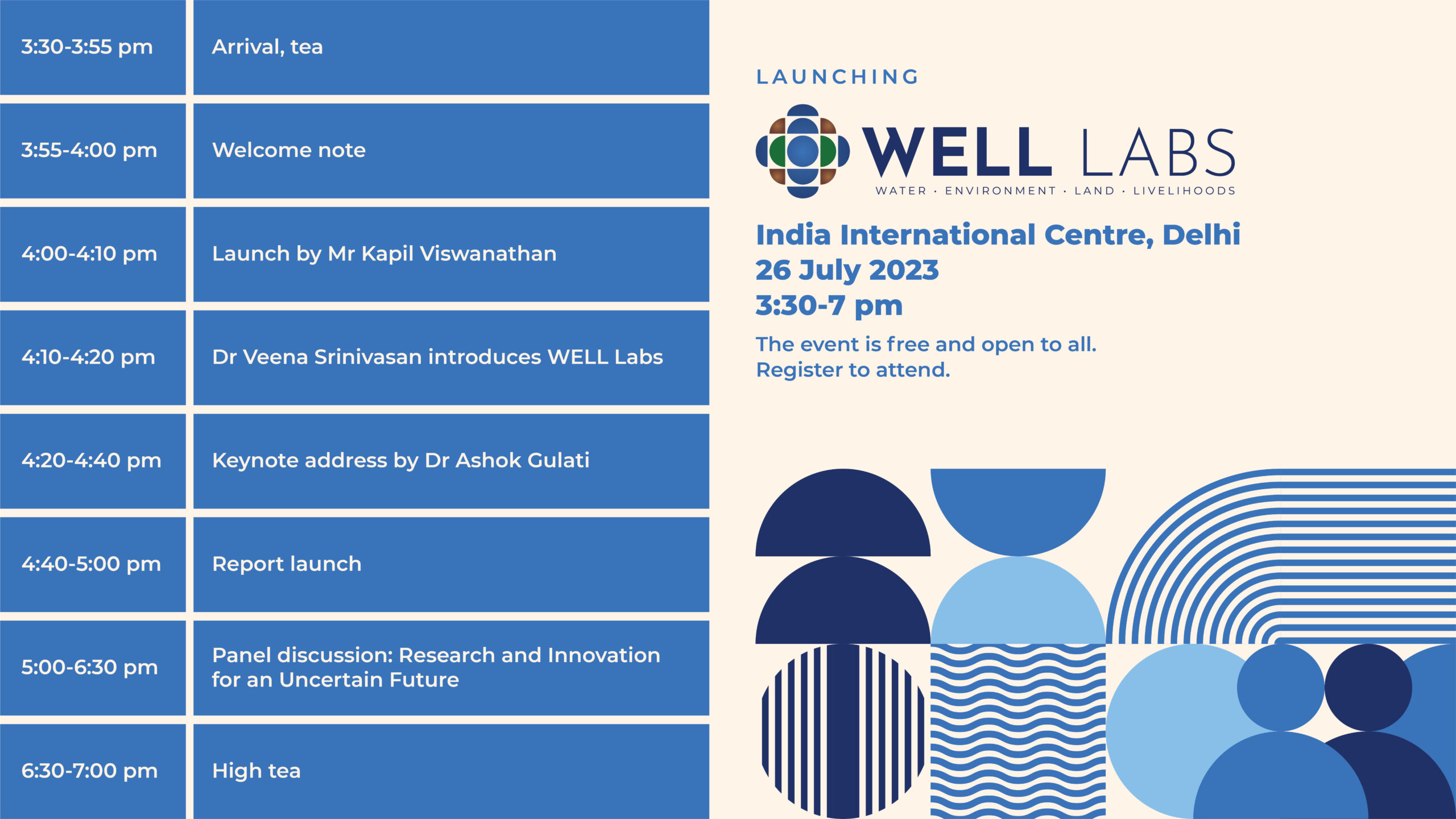 WELL Labs' Launch Poster