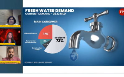 Netas vs. Citizens: Bangalore Water Crisis Deepens