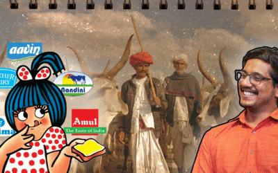 Cooperatives and Rural Development with Syamkrishnan P Aryan